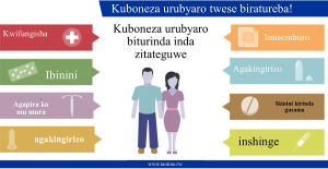 kuboneza urubyaro rwose